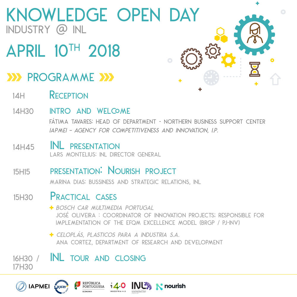 Knowledge Open Day @ INL April 10th