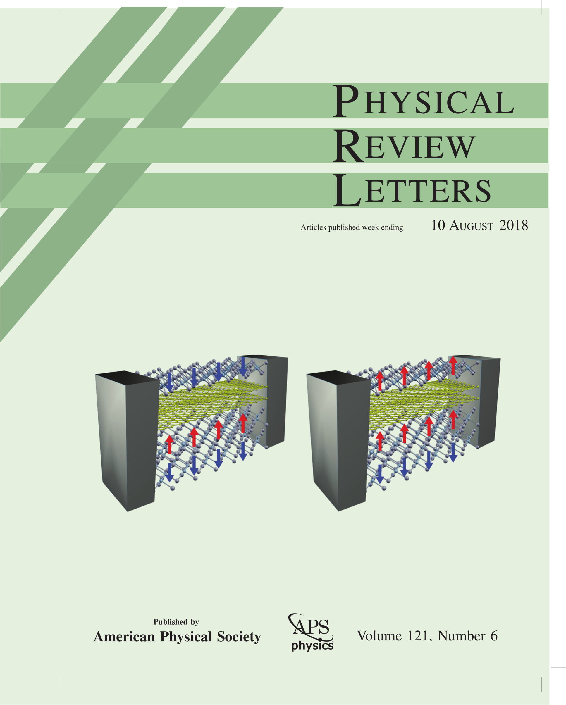 INL research on quantum materials in the cover of top Physics journal