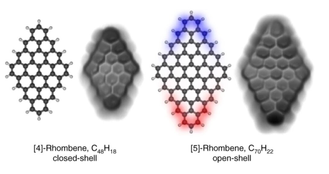 Nature Chemistry highlights research on Nanographenes